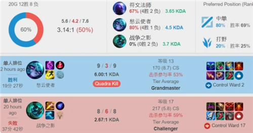 欧冠以及世 欧冠以及世