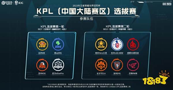 国联版图的 国联版图的