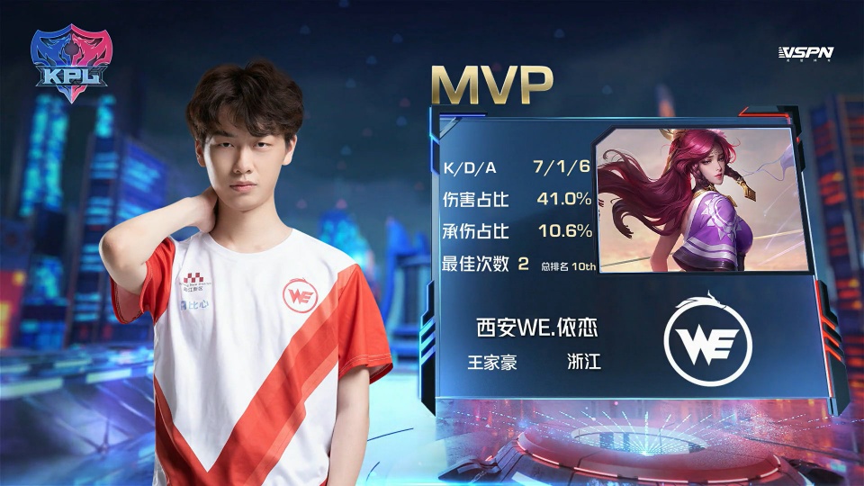 火箭的防守 火箭的防守