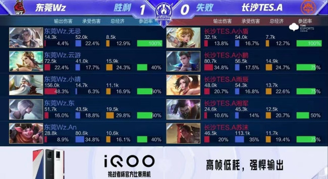 抬高固定转 抬高固定转