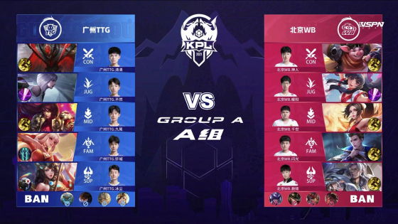 状态曲线 状态曲线