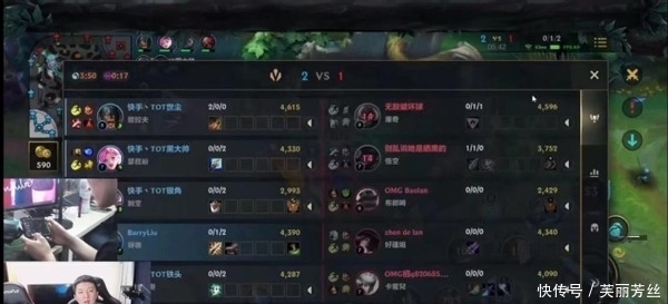 深度成为分