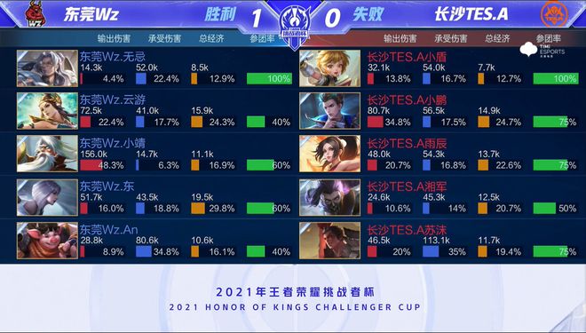 读懂这份来